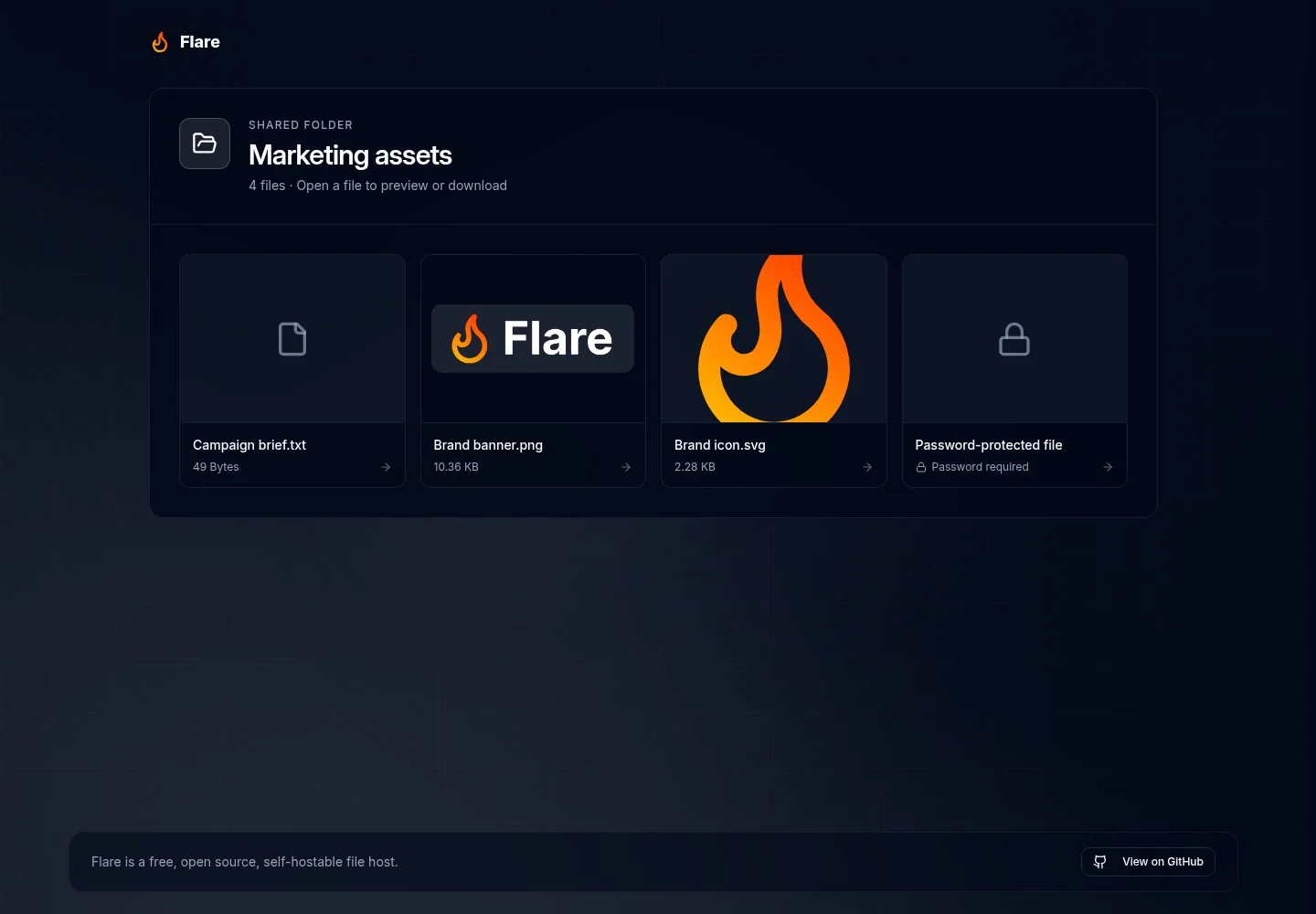 Public shared collection with public files and a generic password-protected tile