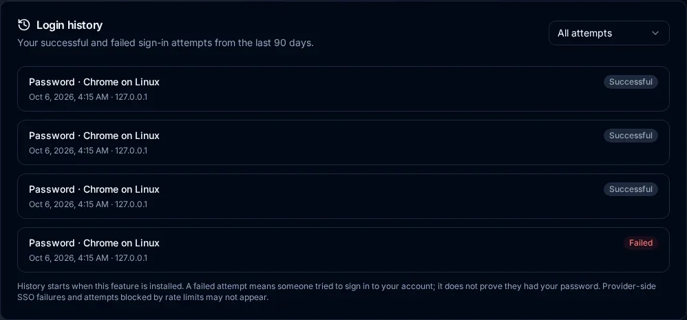 Login history showing successful and failed password attempts with timestamps, browser details, IP addresses, and an All attempts filter