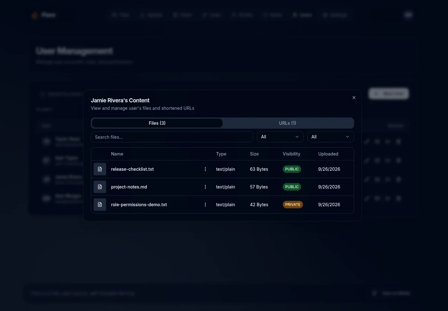 Administrator content dialog listing a user's files and moderation actions