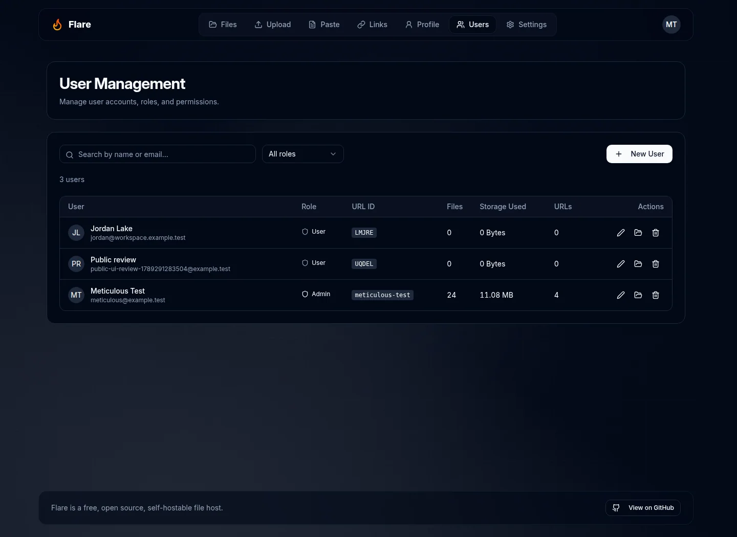 User management table showing accounts, roles, file counts, and actions