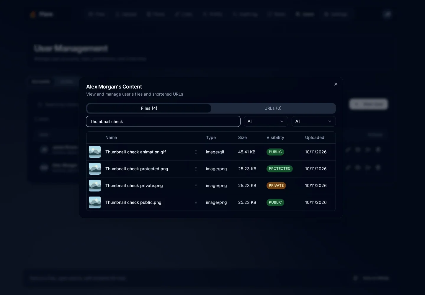 Administrator content dialog showing loaded thumbnails for another user's public, private, password-protected, and animated GIF uploads